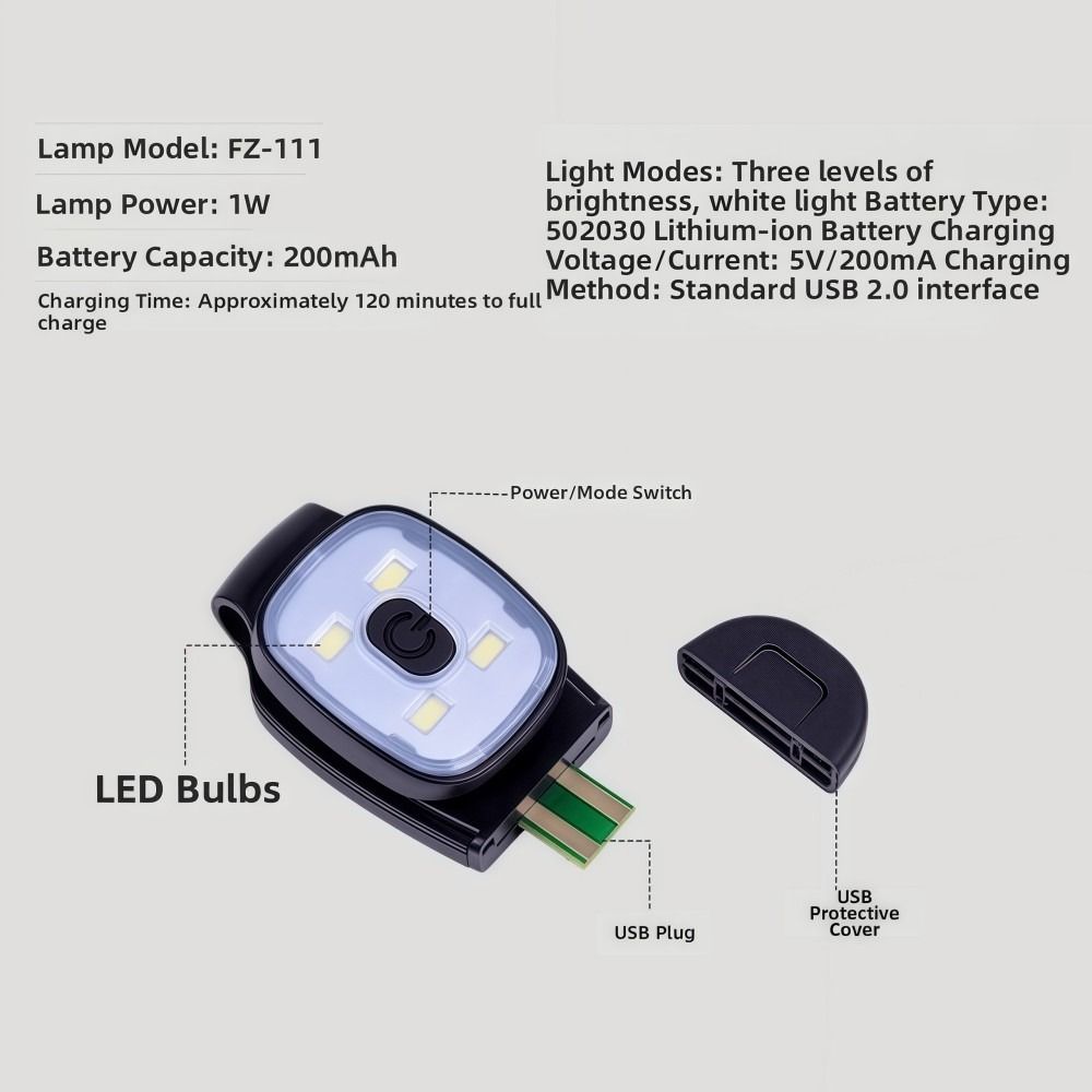 Running Gear Lights - ไฟวิ่งกลางคืนแบบชาร์จไฟได้สำหรับใช้งานกลางแจ้ง ไฟ LED สว่างพิเศษ 3 ระดับ