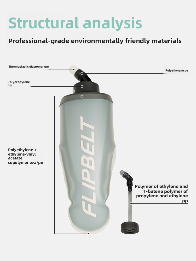 กระเป๋าคาดเอว FlipBelt Sport ส - Running Gear Outdoor บทวิจารณ์และราคา