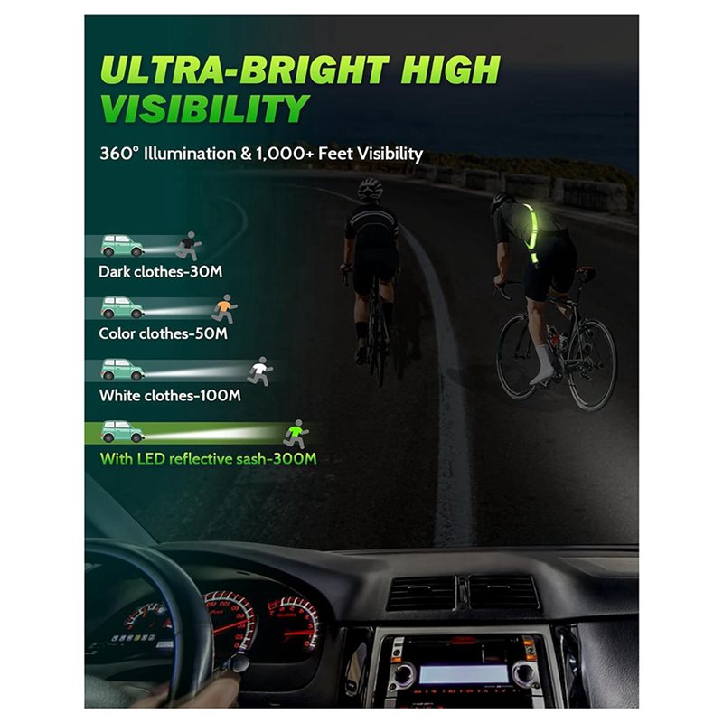 BTLIFE-2X สายสะพายสะท้อนแสง LE - Running Gear Lights บทวิจารณ์และราคา