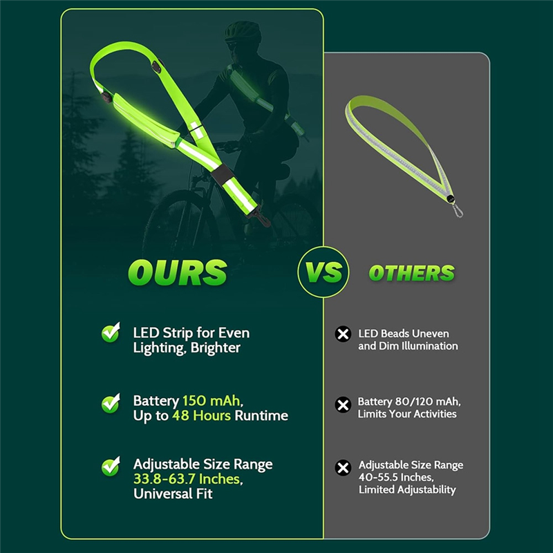 ใหม่-สายสะพายเข็มขัดสะท้อนแสง  - Running Gear Lights บทวิจารณ์และราคา